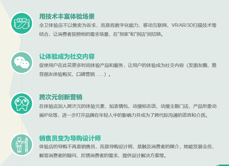 经济下行，全卫定制新阶段如何走？「赛立信竞争智库」