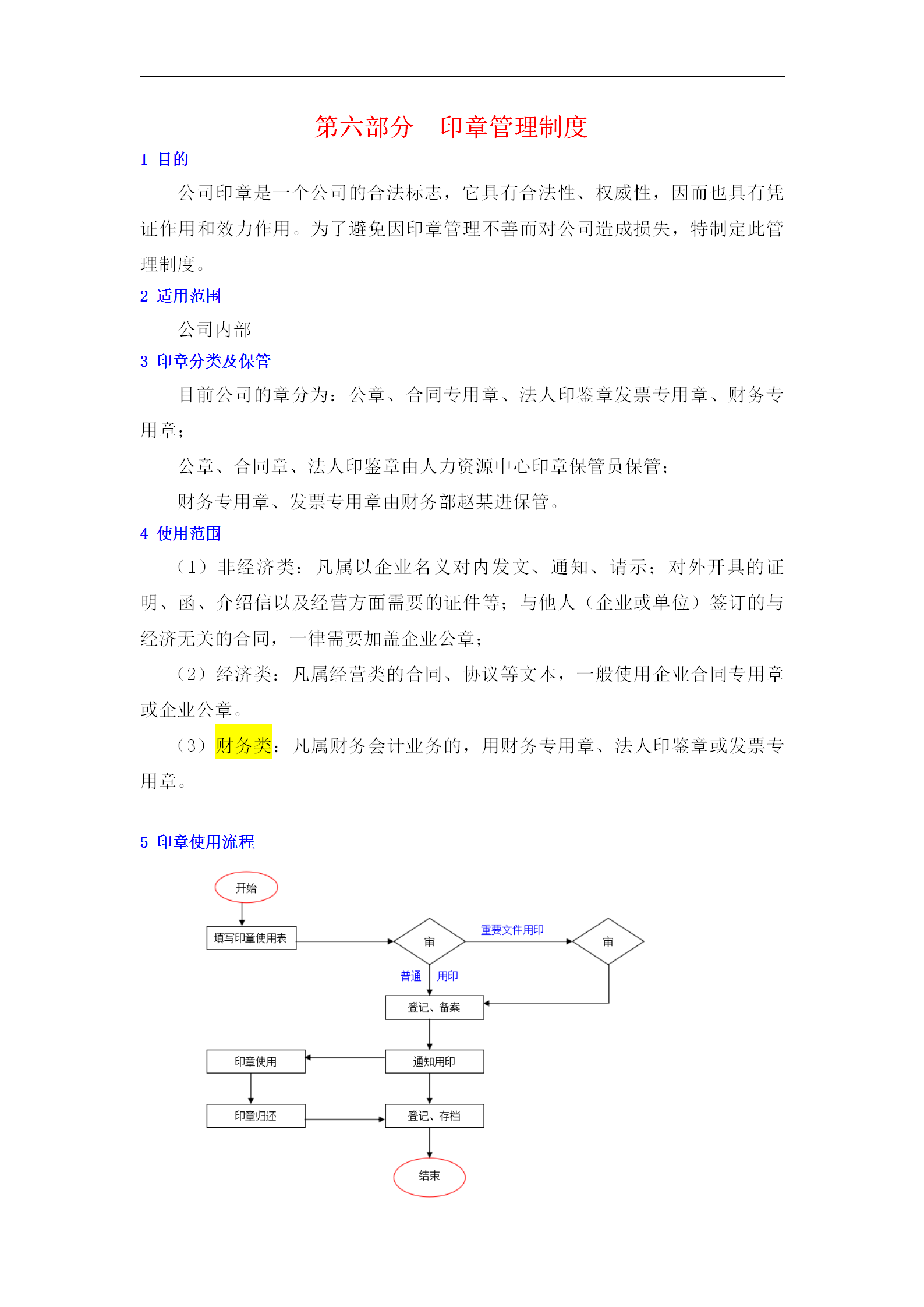 公司财务管理制度,公司财务管理制度最新范本