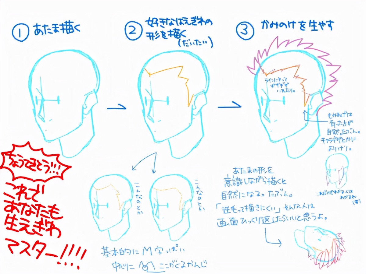 动漫男生短发额头的发际线怎么画