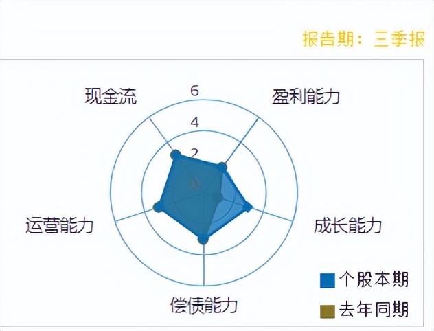 4月21日｜大肉签？山石转债上市测评，垒知转债申购指南