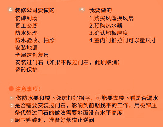 装修前必看秘籍：5分钟速懂装修施工流程