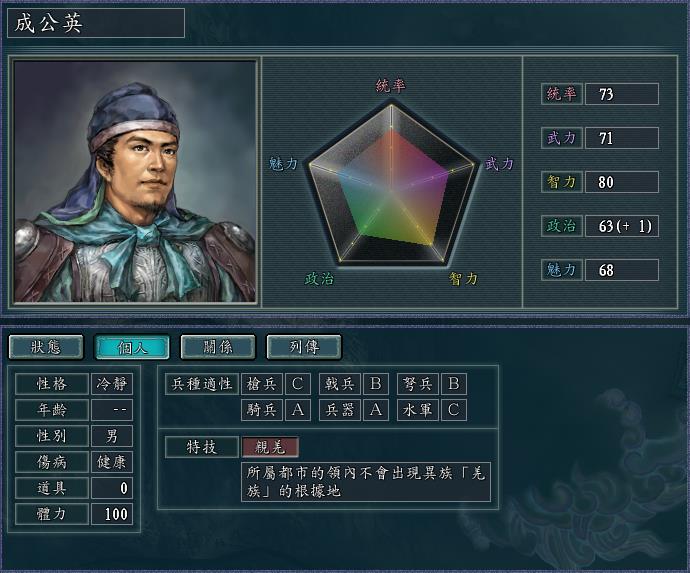三国志11-多少能臣猛将都毁在了特技？盘点游戏中最鸡肋的特技