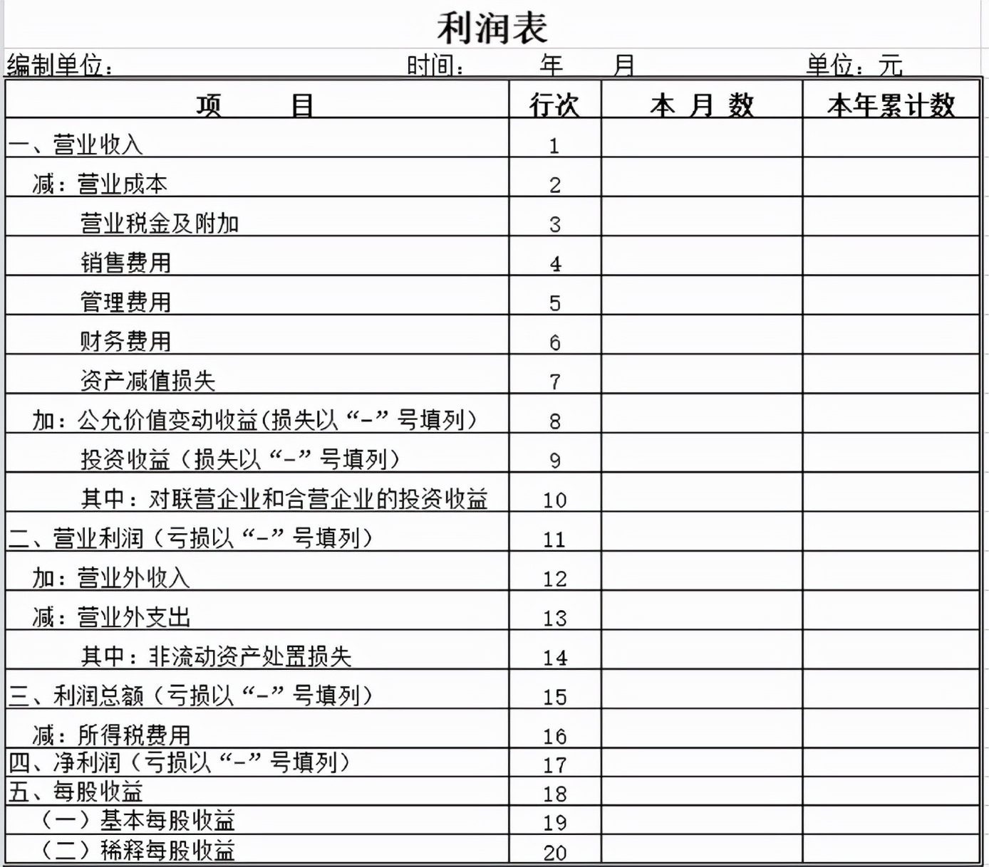 干货∣如何解读一家上市公司