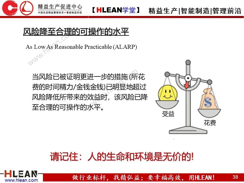 「精益學堂」精品！如何做好精益安全生產