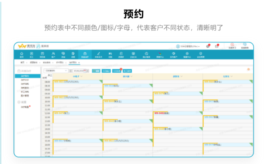 美克拉系统：中医诊所要盈利，做好这三点是关键