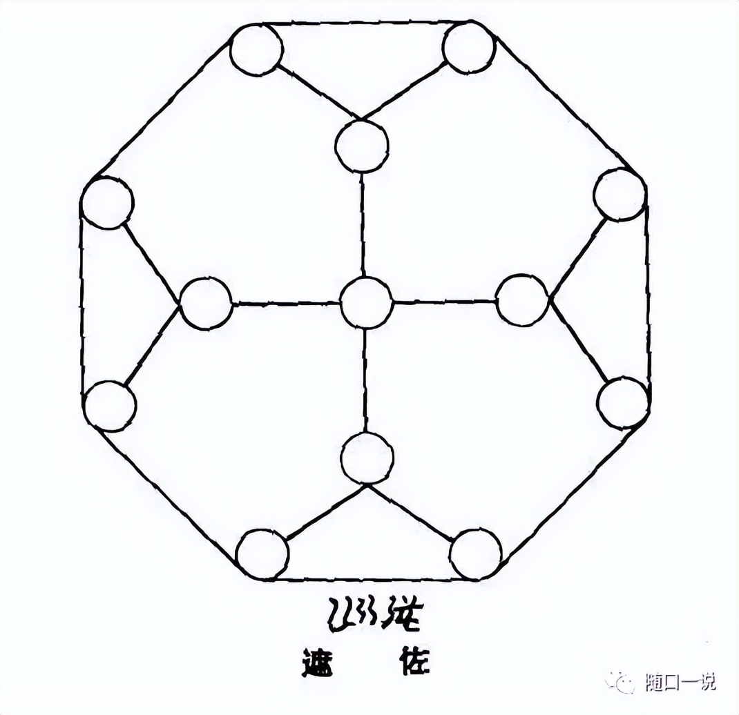 《周易》笔记6，天干地支怎么来的