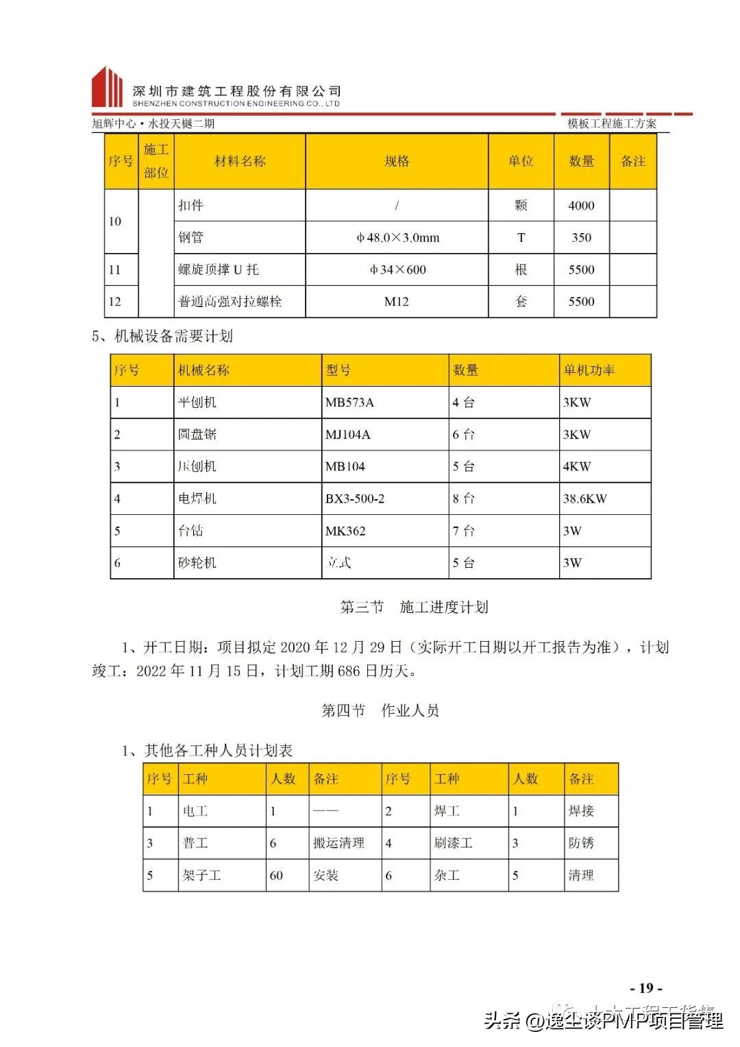 扣件式钢管高大模板施工方案（含CAD图），可下载