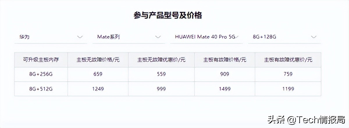 苹果官方付费升级内存（苹果官方付费升级内存怎么取消）-第1张图片-巴山号