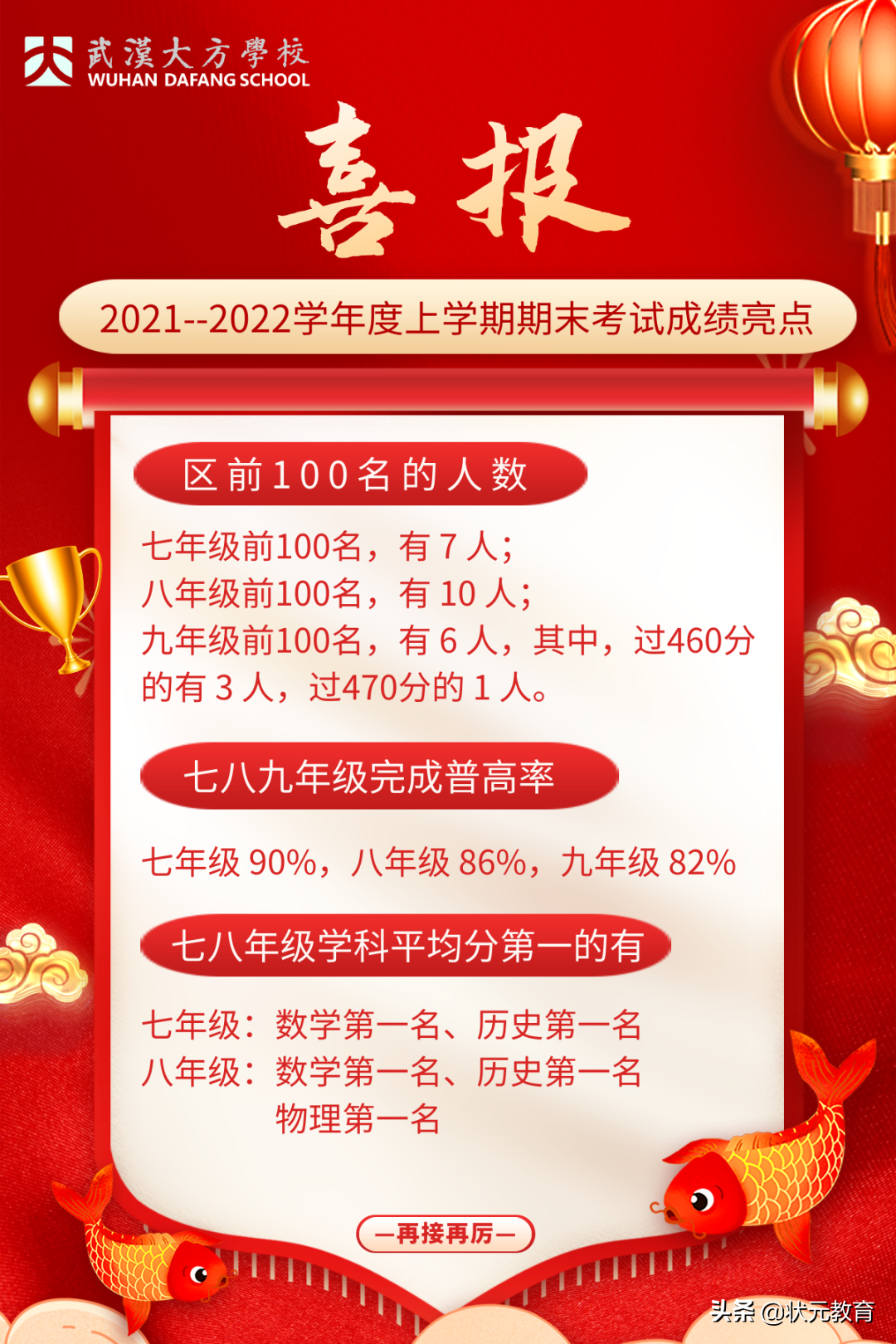 部分中小学期末考试分数等级出炉，武珞路实验等12所学校发布喜报