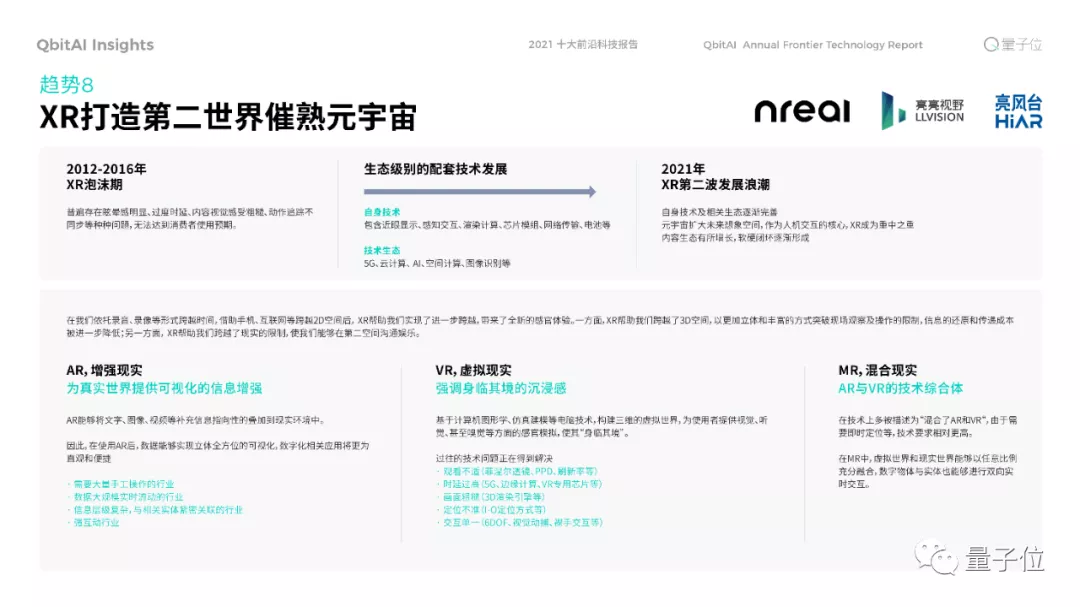 年度十大前沿科技：生命科学迎来数据驱动时代，XR催熟元宇宙