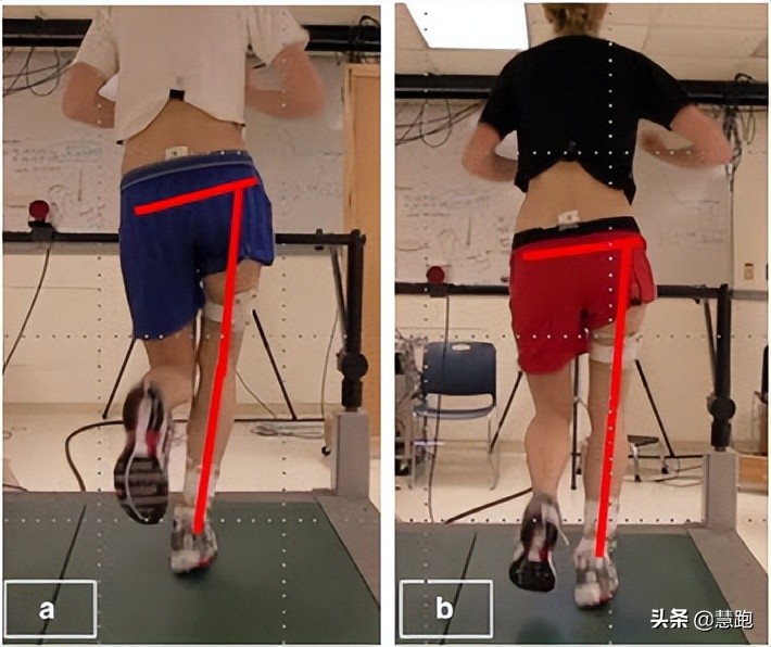 跑步怎么看跑步轨迹(跑者常常忽视这三个部位的训练：提升配速预防伤痛的关键)