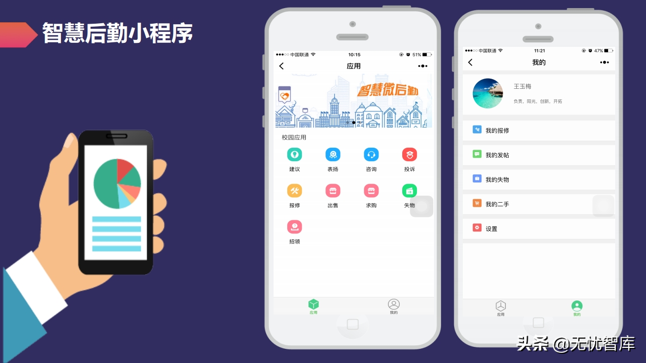 以人为本 创新驱动构建未来校园智慧后勤云平台（附PPT全文）
