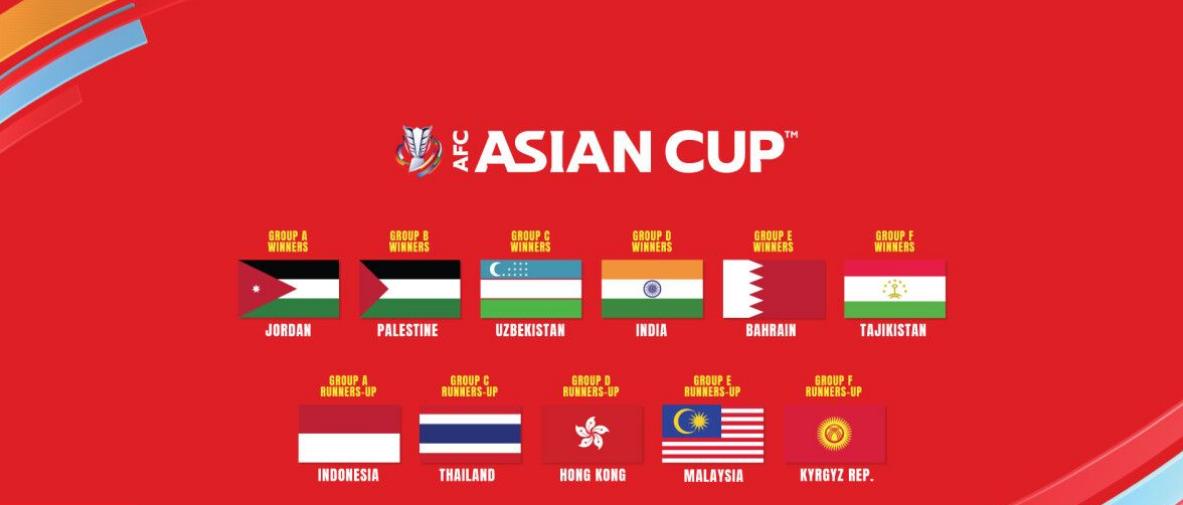 亚洲杯24队出炉：国足+日韩澳伊沙领衔，港足入围印尼压哨晋级