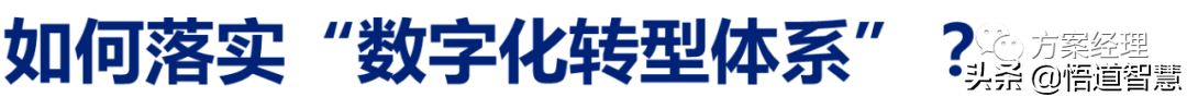 企业数字化转型规划思路方案(ppt)