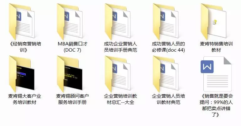 530套名企内部销售培训手册