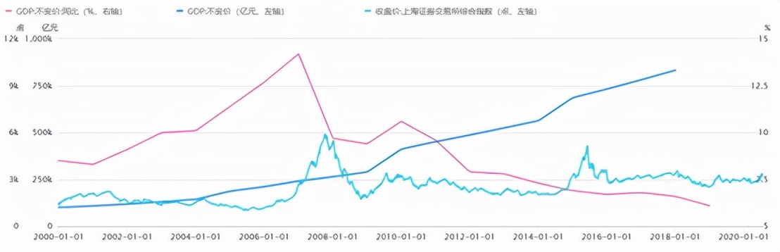 干货∣如何解读一家上市公司