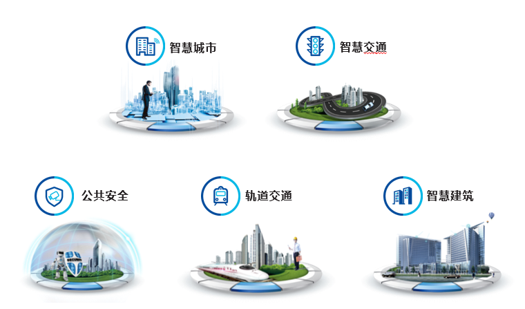 5年助19城登“缓堵”排行榜，为什么是海信？