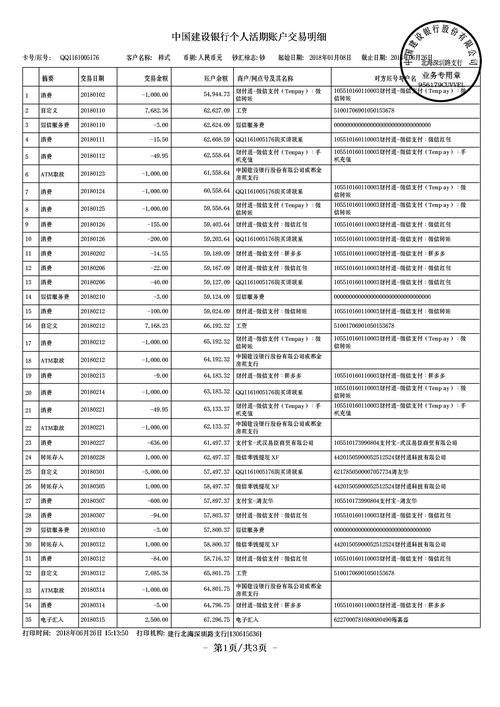 想买房子，全款买不起，我是自由职业者，没有固定单位，能贷款吗