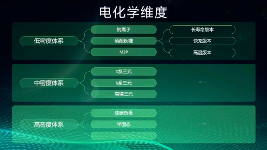 MULAN出征剑指全球，上汽MG掀起电动化攻坚2.0丨壹访谈