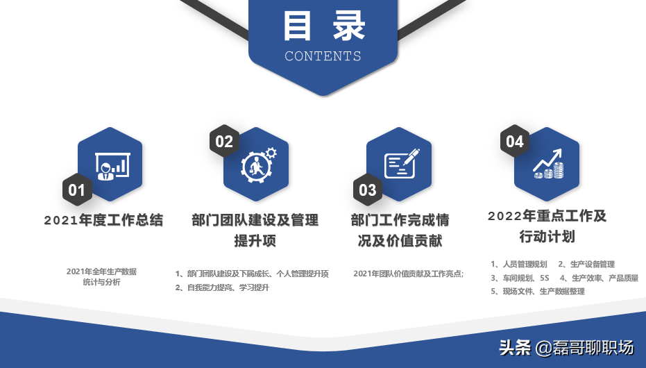 年底工作总结和下一年工作规划该怎么写？
