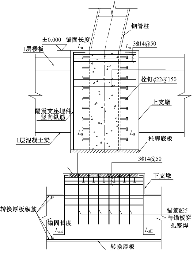 转《某多层外倾钢框架结构隔震设计与分析》