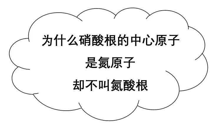 co是什么化学名称（co32-是什么化学名称）-第5张图片-巴山号