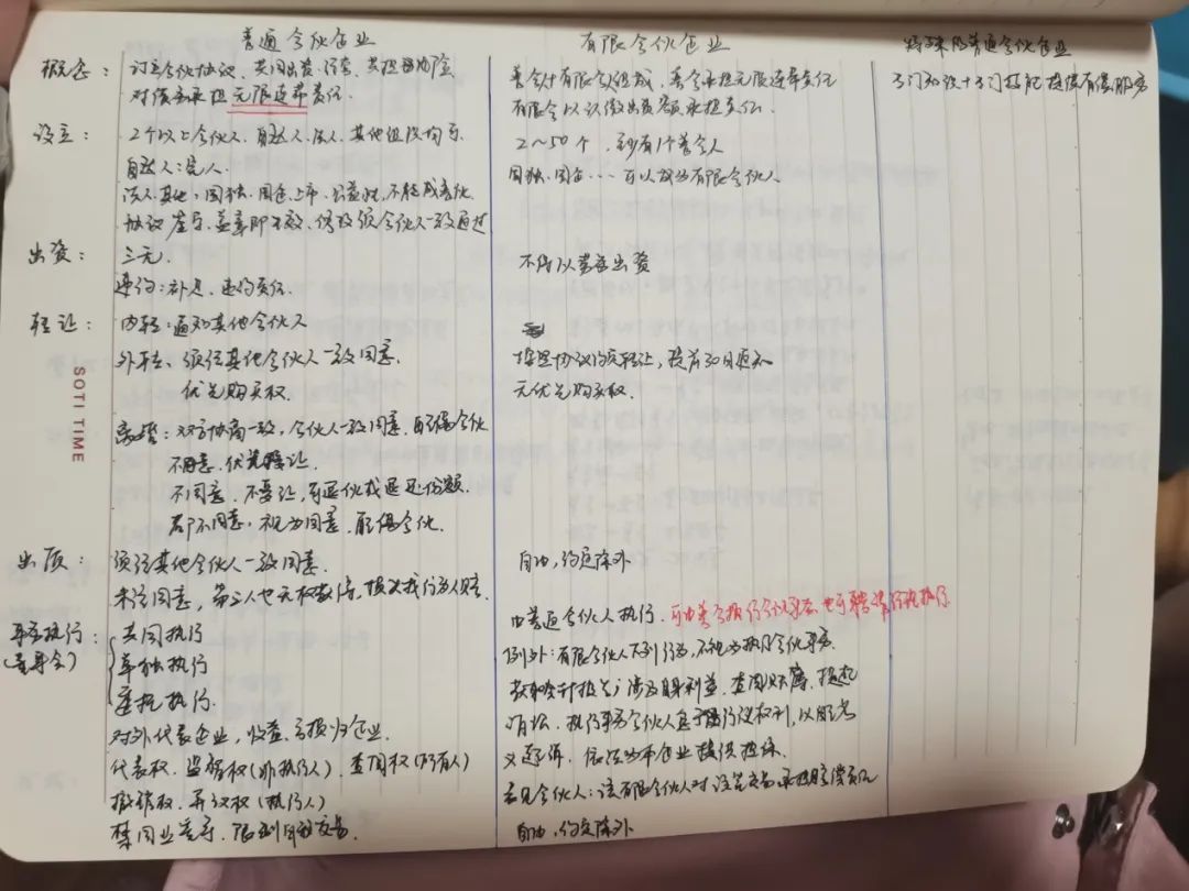 法考“劝退”贴：过考很辛苦，你真的准备好了吗？