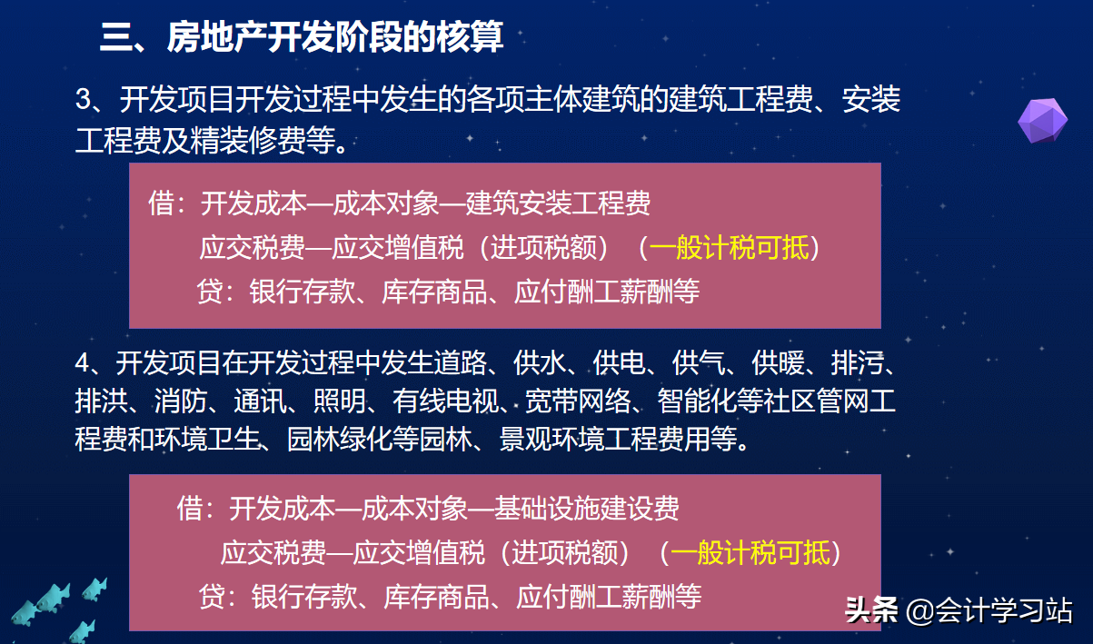 揭秘房地产会计核算全流程，可以说是环环相扣，一个也“逃不掉”