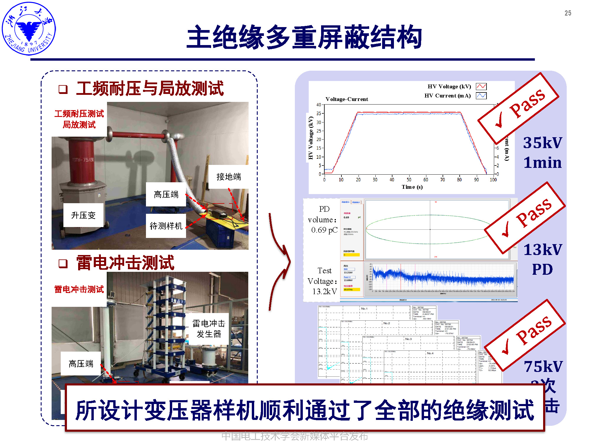 浙江大学李楚杉研究员：高可靠高密度中压高频变压器的设计方法