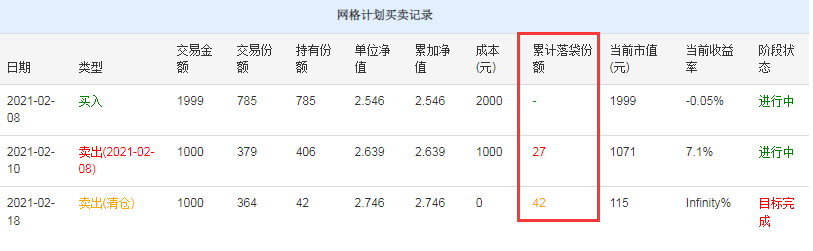 網格交易量化工具 7.0