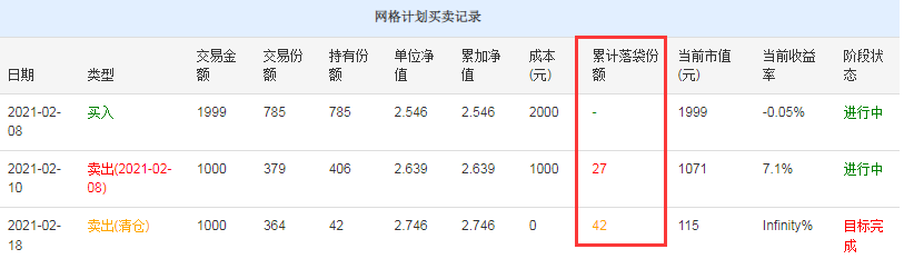 网格交易量化工具 7.0