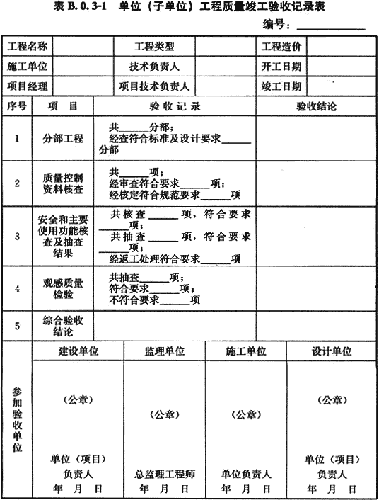 给水排水构筑物工程施工及验收规范 GB 50141-2008