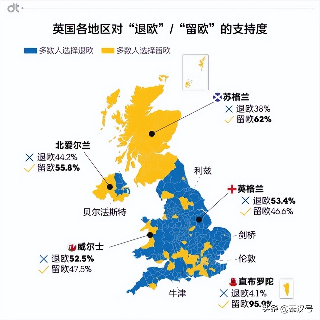 爱尔兰足球真的是英格兰二队吗(你们闹我不闹，为何北爱尔兰和苏格兰闹独立，威尔士不见动静？)