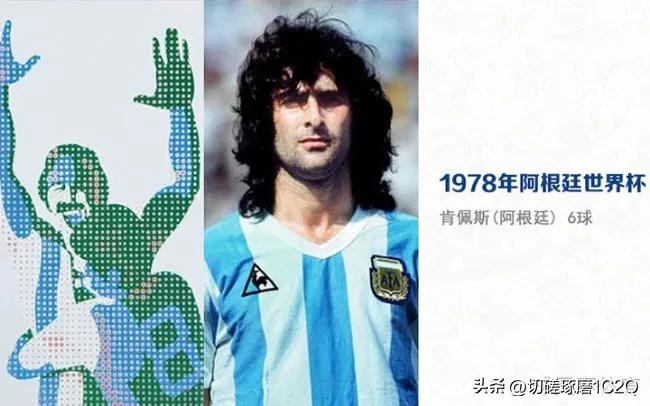 2002世界杯排名榜排名（歷屆男子世界杯足球賽冠、亞軍）