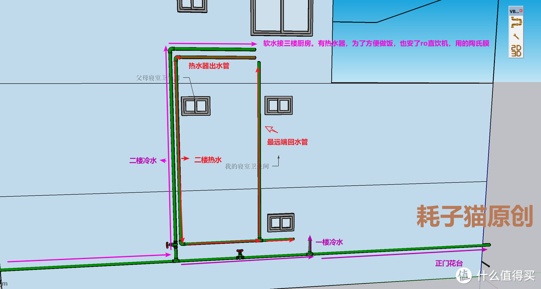 自建房 DIY全屋净水 记录-中央净水器篇