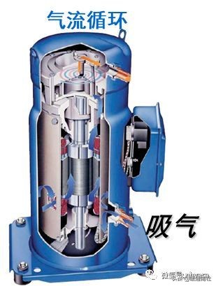 涡旋制冷压缩机常见故障及处理