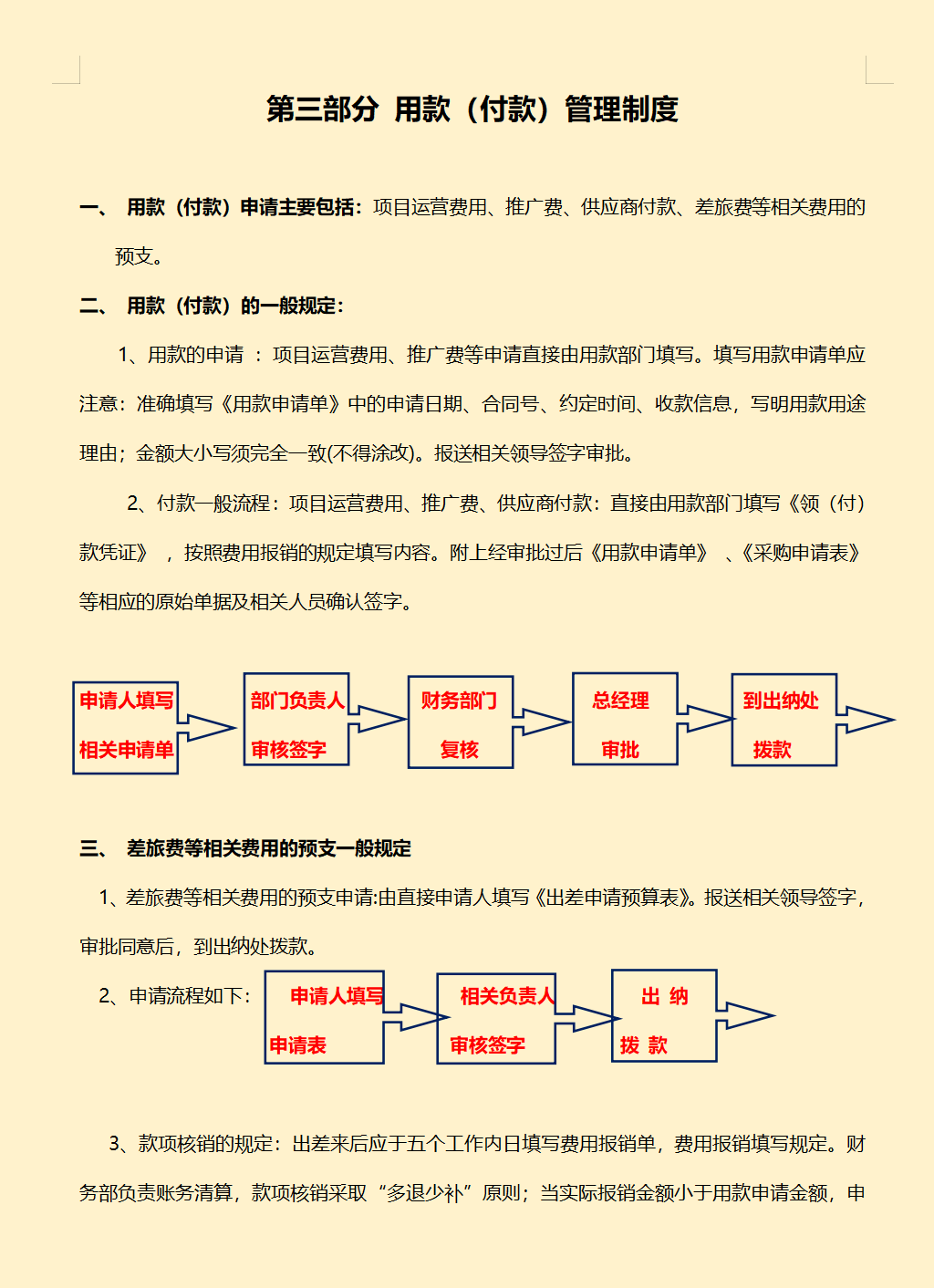 公司再小，也离不开制度，全套财务管理规章制度，靠谱快收好