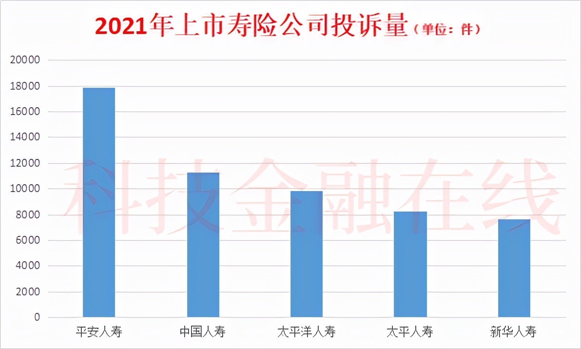 平安在线交通违章查询,平安在线交通违章查询官网