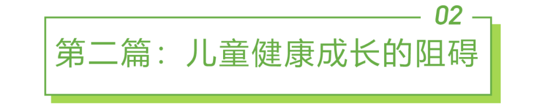 2022年中国儿童健康成长白皮书