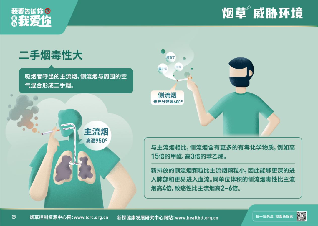 远离烟草，爱护环境｜双流区黄甲小学积极开展世界无烟日宣传工作