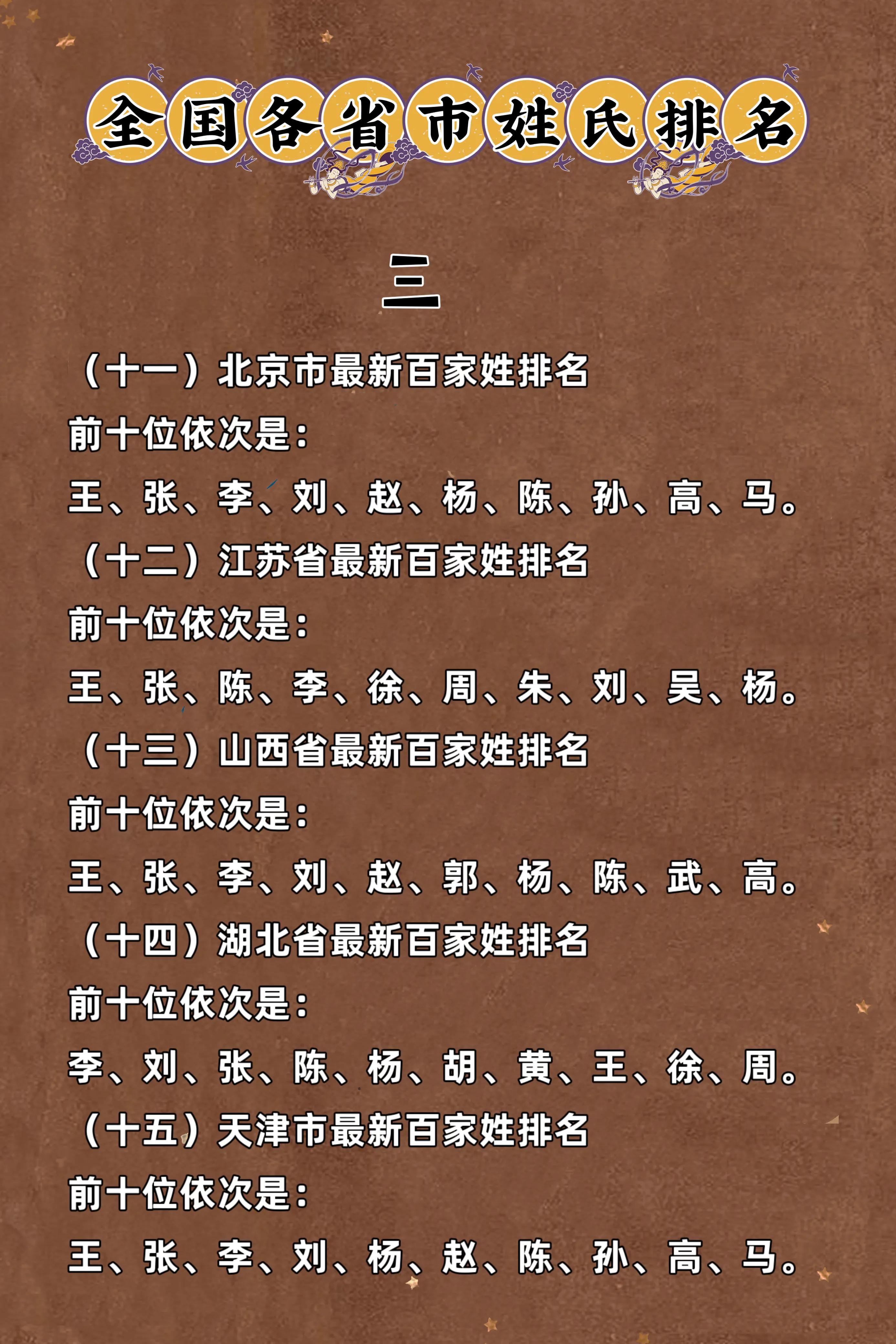 中(zhong)国哪个姓氏的人口最多（中国姓氏排(pai)行榜2023）-第14张图片-悠嘻资讯网