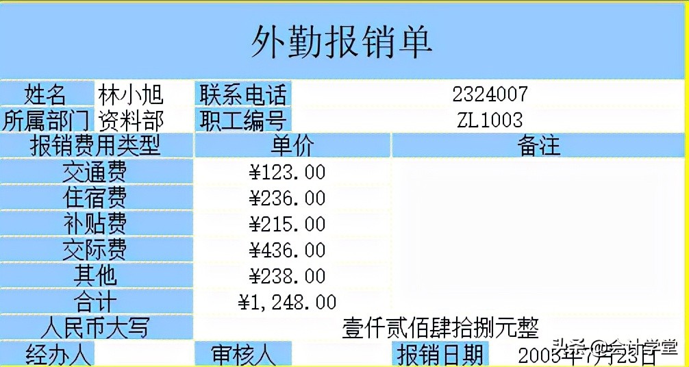 36份行政素材模板（外勤报销单、公司车辆使用管理表等）非常实用