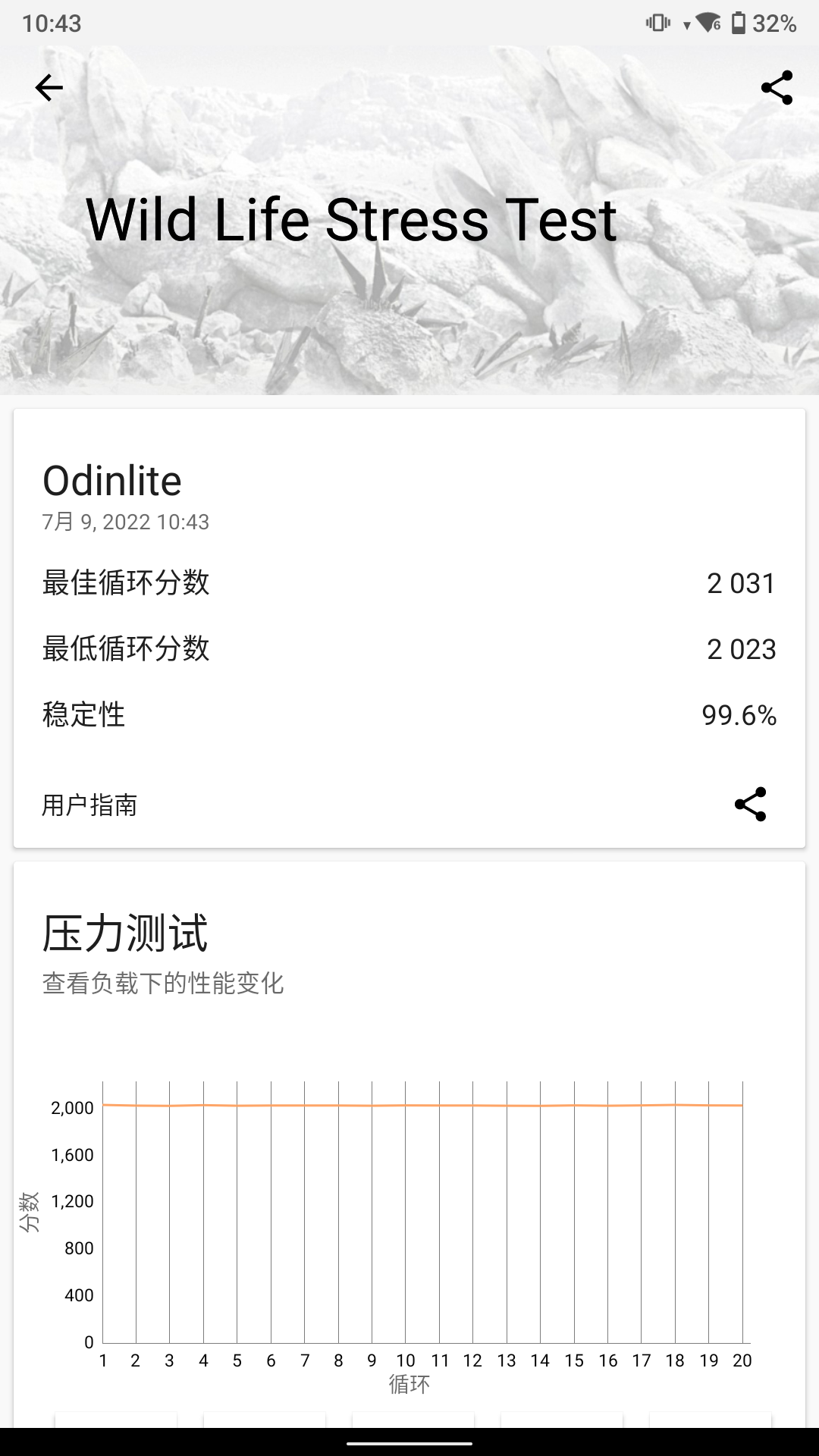 安卓掌机 Odin Lite 首发评测 是假Lite还是真LowPrice?