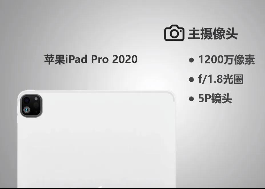 ipadpro2020和2021有什么区别（ipadpro2020和2021有什么区别11寸）-第7张图片-华展网