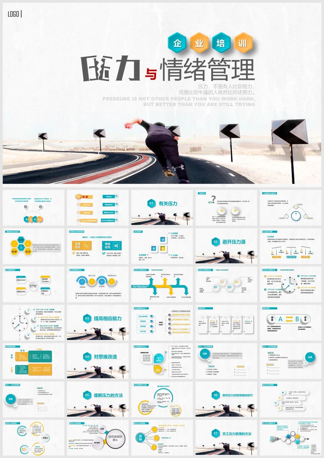 86套精品员工培训课程.PPT