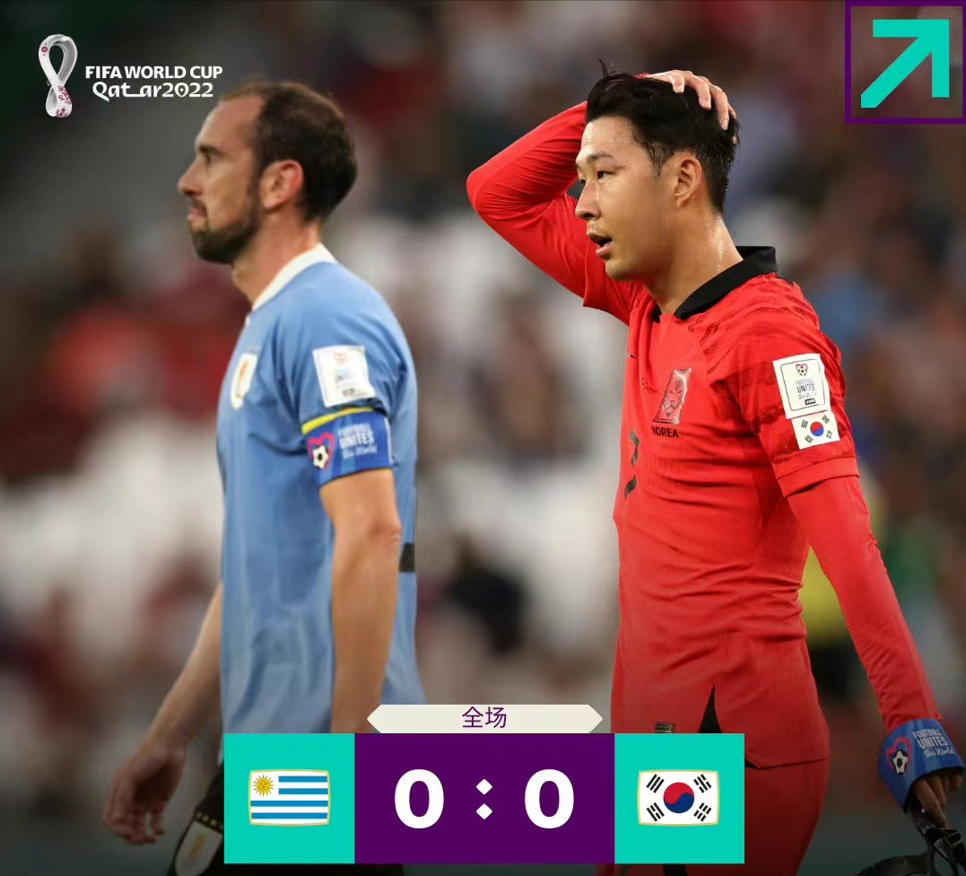 中超世界杯球员韩国人占一半（难怪孙兴慜都带不动，中超球员登录世界杯，韩国队人才凋零太严重）-趣拿体育