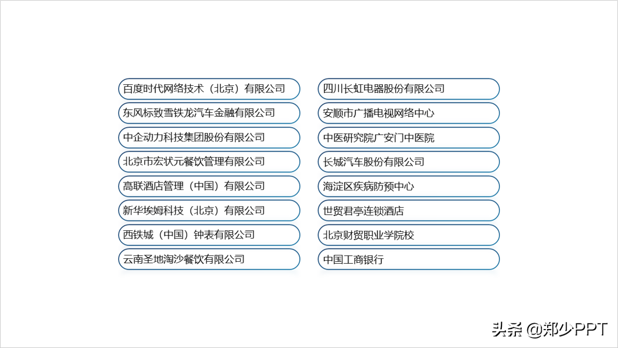 一页PPT，全是公司名字，这种企业合作型页面该怎么设计？