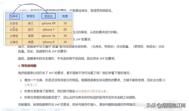 阿里面试篇：数据库的三大范式