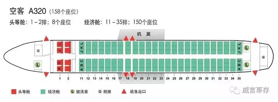 飞机票丢了怎么办(飞机逃生常识大全（全网最全）)