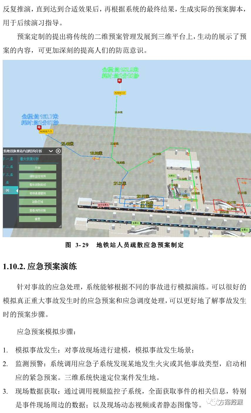 分享 | 城市应急指挥可视化系统建设方案